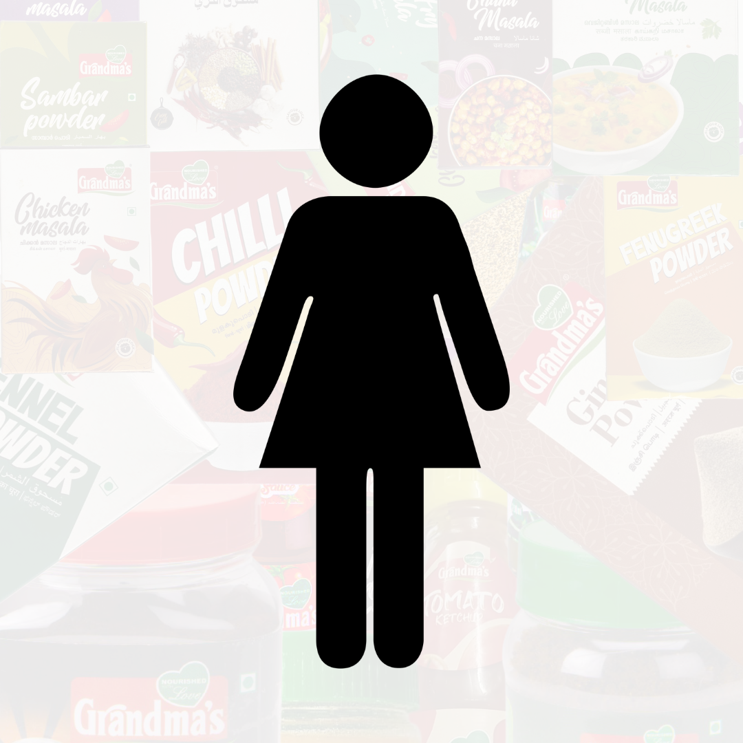 Personal Care_Women